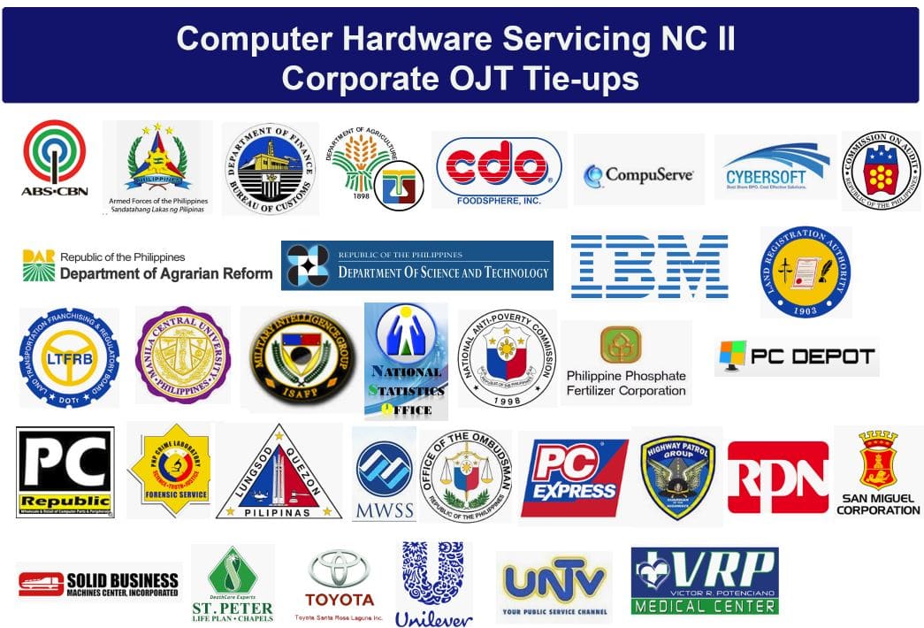 Computer Hardwar Servicing NCII OJT tie ups