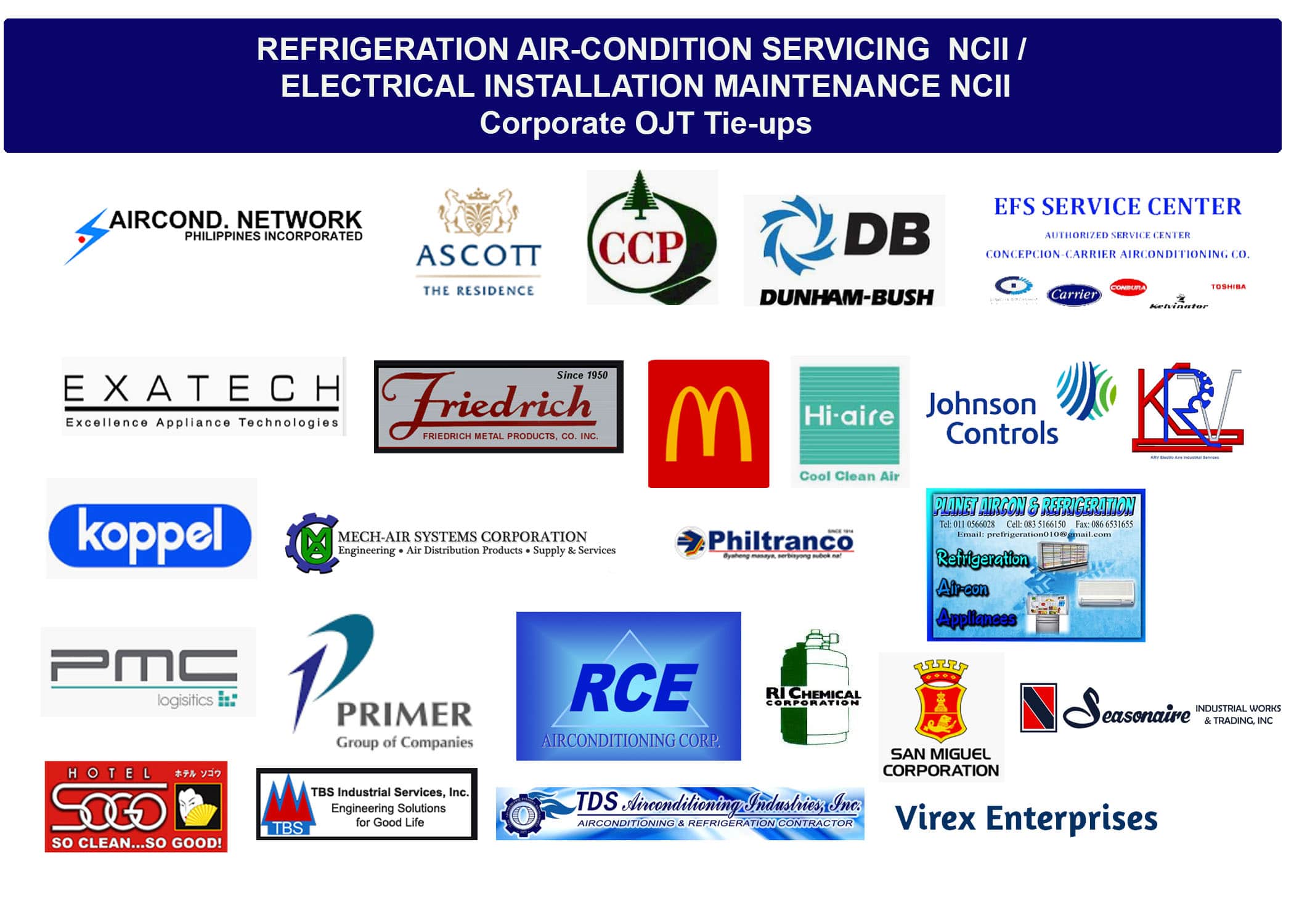 REFRIGERATION AIR-CONDITION SERVICING NCII and ELECTRICAL INSTALLATION MAINTENANCE NCII